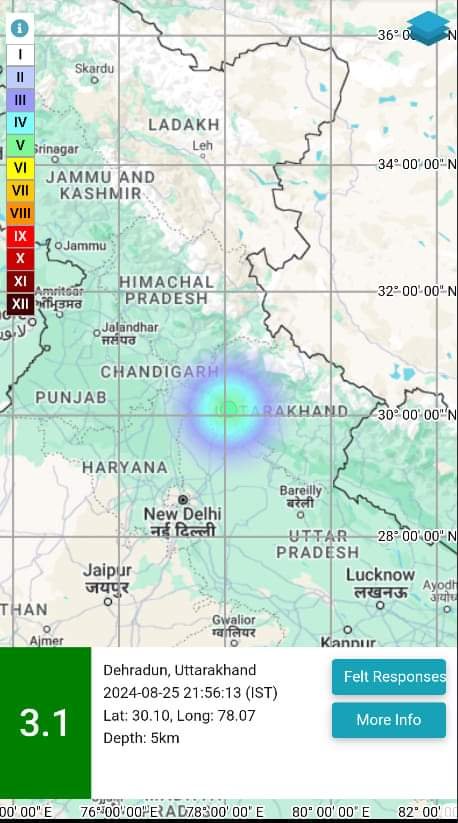 उत्तराखंड : देहरादून में भूकंप, इतनी थी तीव्रता