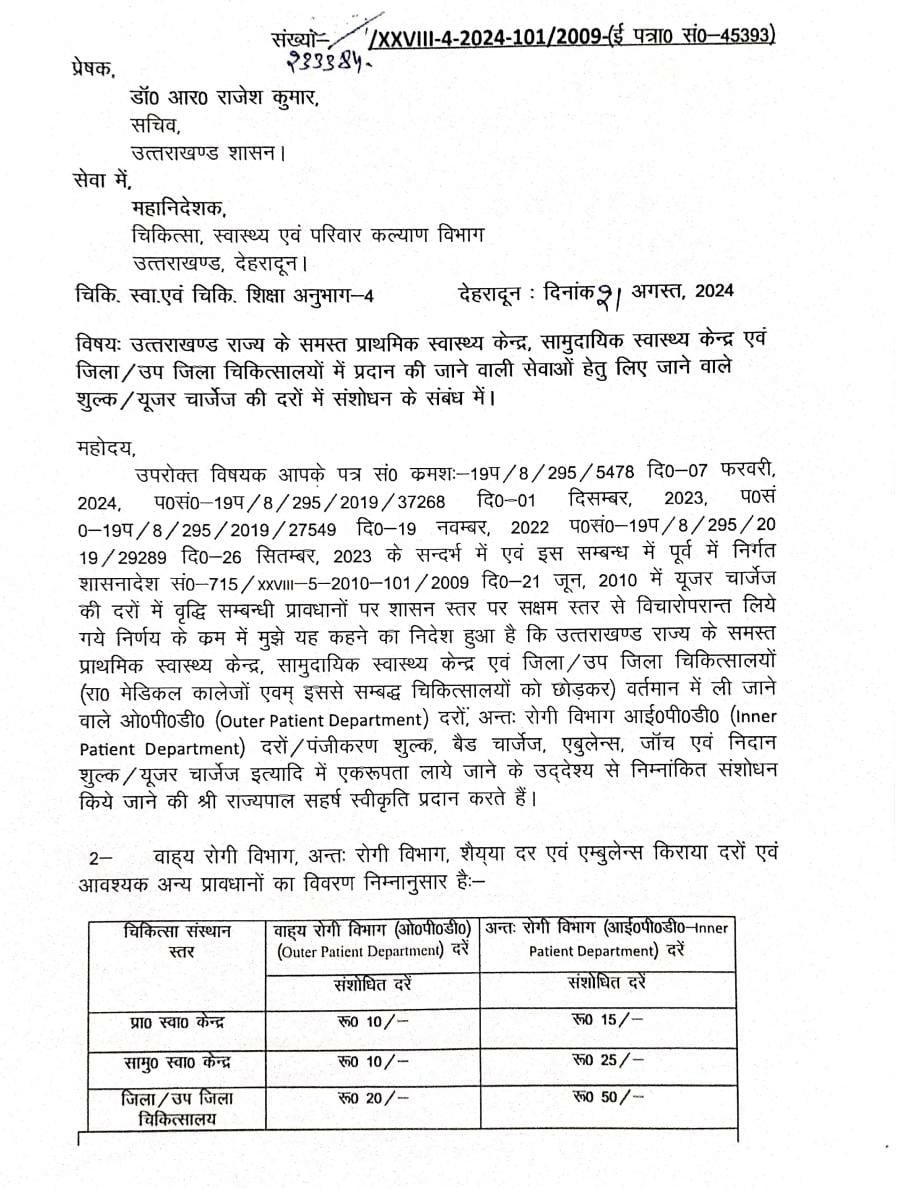 उत्तराखंड में लोगों को मिली बड़ी राहत, सरकारी अस्पतालों में सुविधा शुल्कों में कटौती का आदेश जारी