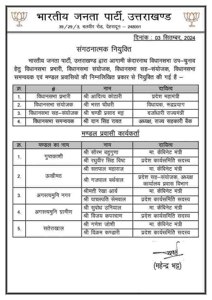 उत्तराखंड भाजपा ने 05 कैबिनेट मंत्रियों को केदारनाथ उपचुनाव को लेकर सौंपी जिम्मेदारी