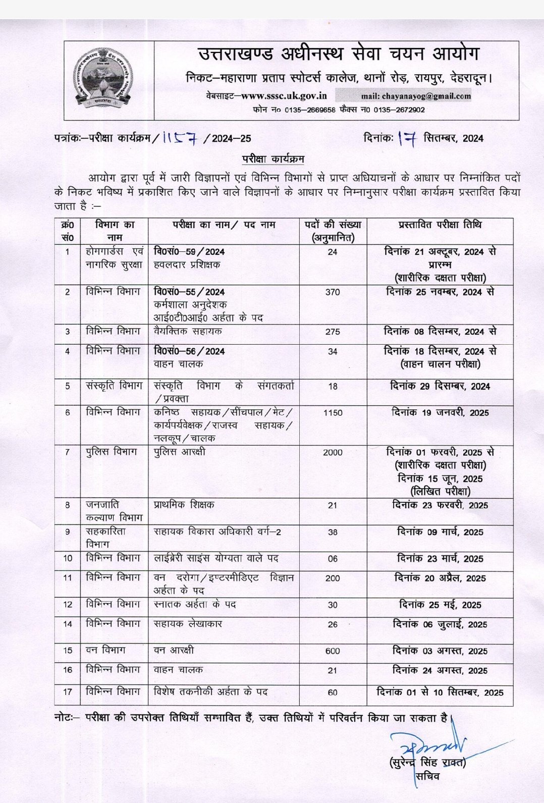 उत्तराखंड अधीनस्थ चयन सेवा आयोग ने जारी किया कैलेंडर, अगले वर्ष 01 फरवरी को होगी पुलिस कांस्टेबल भर्ती