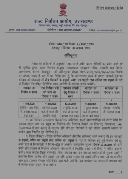 उत्तराखंड : ब्लॉक प्रमुखों के चुनाव की अधिसूचना जारी, 14 अगस्त को होगा मतदान